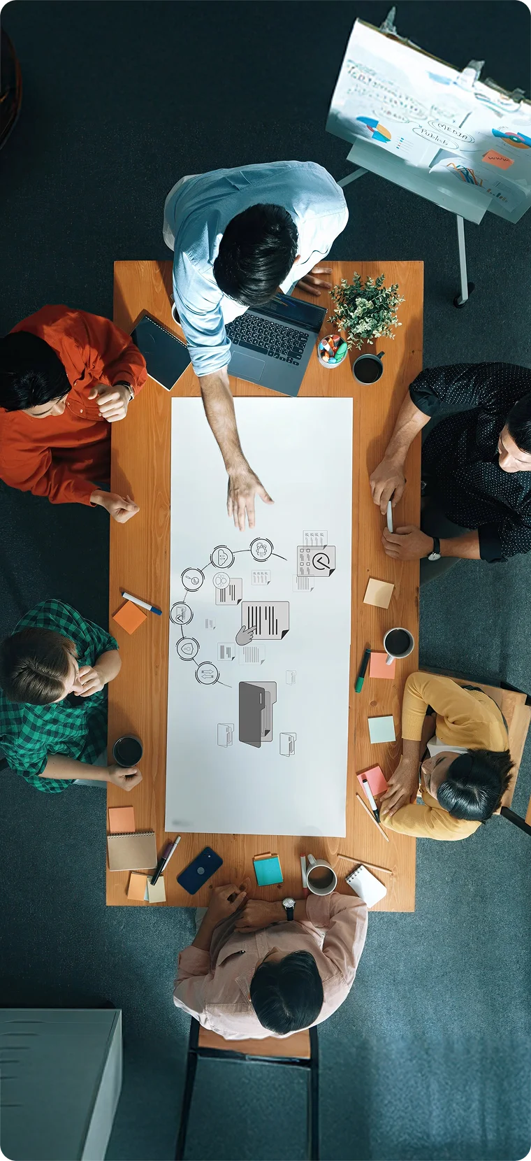 PPC and social marketing